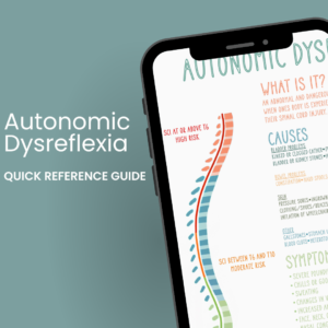 Autonomic Dysreflexia Quick Reference Guide